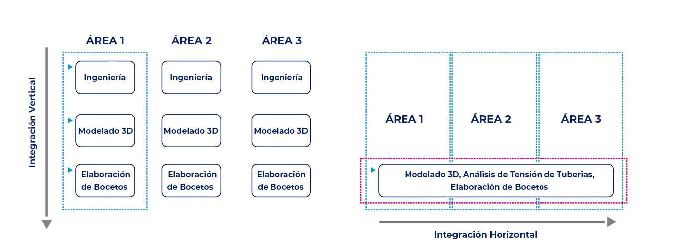 modelos_operativos_espanol_final